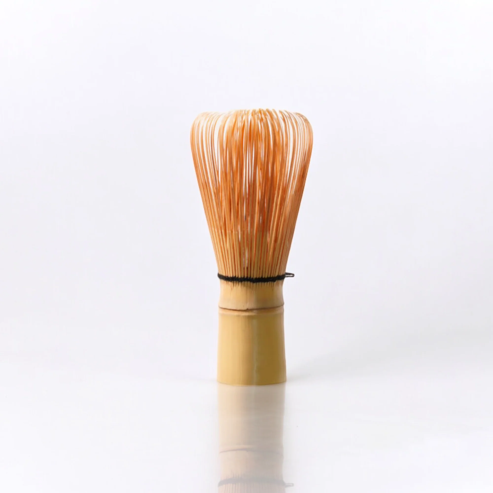Other Products